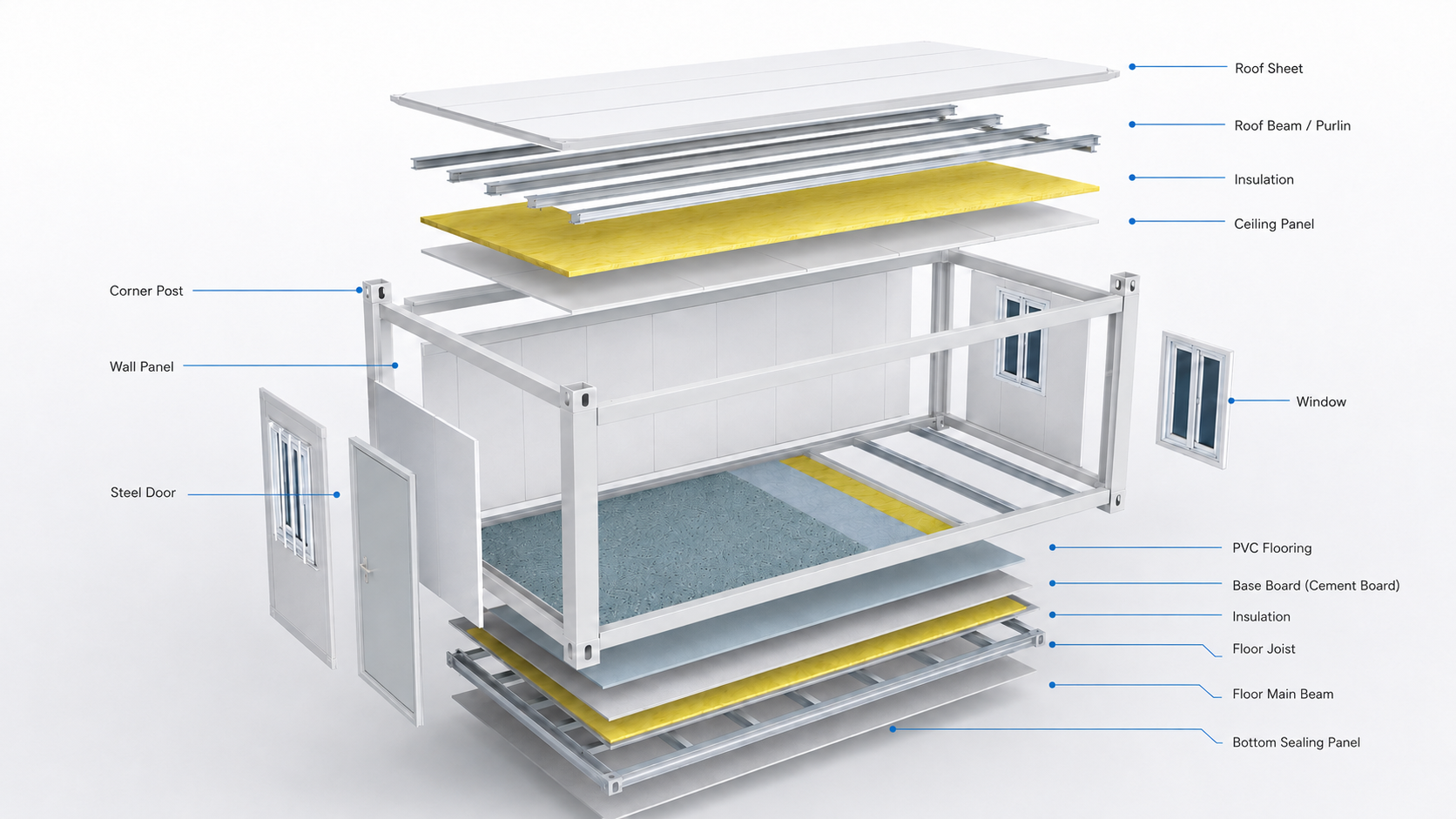 Modular House